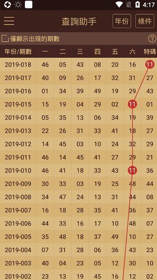 澳门王中王100%的资料2024,文明解释解析落实超级版200.335