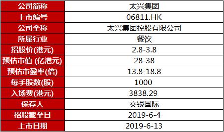 澳门9点内部码群,精选资料解析大全高级版200.354