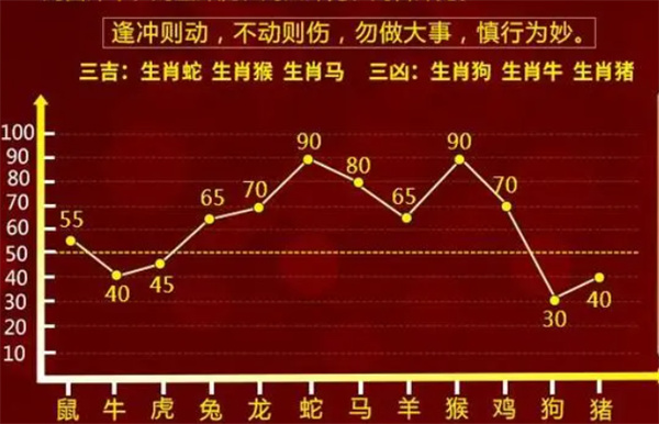 最准一肖一码100%最准软件,最佳精选解释落实完整版220.325