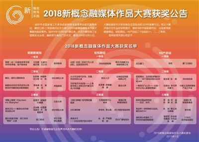 2024年管家婆100%中奖,文明解释解析落实高效版240.295