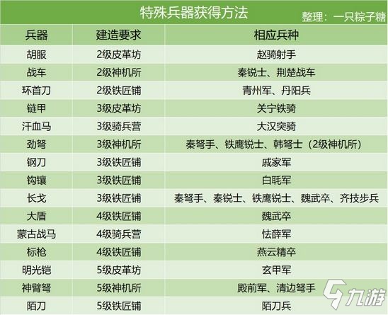 2024年资料大全免费,精选解释解析落实专业版230.294