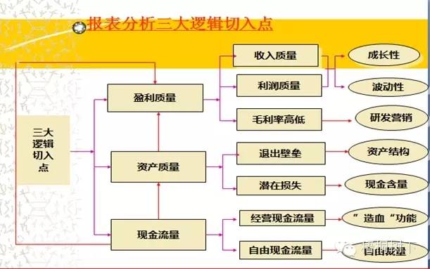 2024全年资料免费大全优势,精选解释解析落实专享版220.334