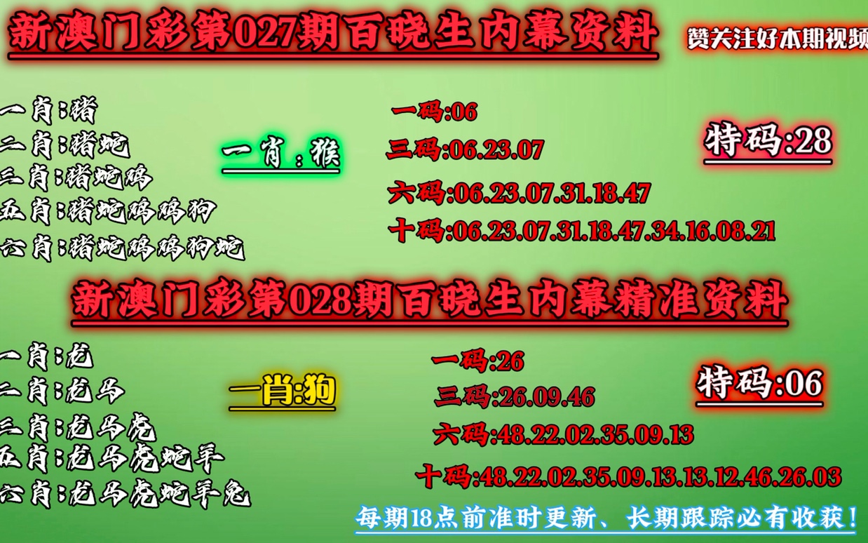 澳门必中一码内部公开发布,精选资料解析大全完美版240.385