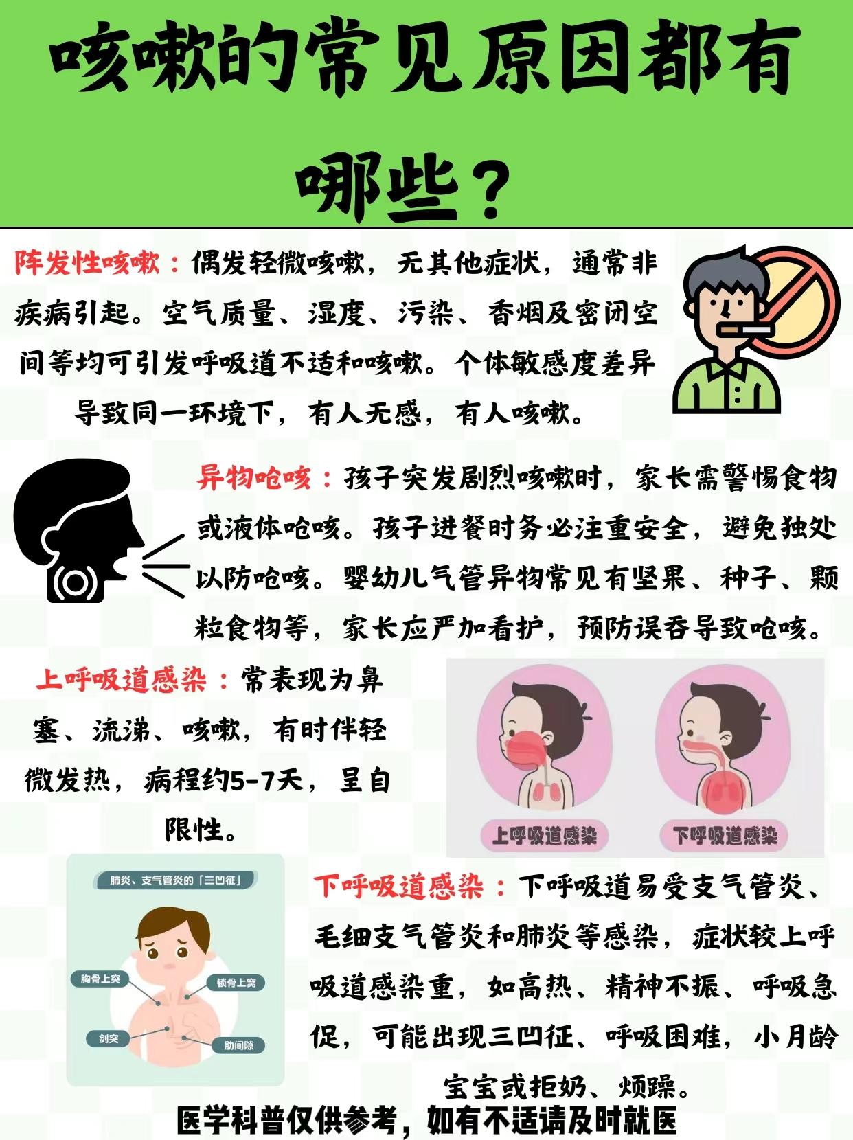 咳嗽三个月了，探寻病因与解决方案