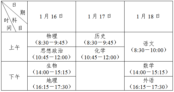 广东省水平考试成绩，衡量与提升的路径