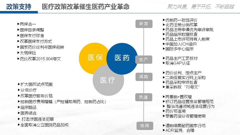 广东省信托投资有限公司，历史沿革与现代发展