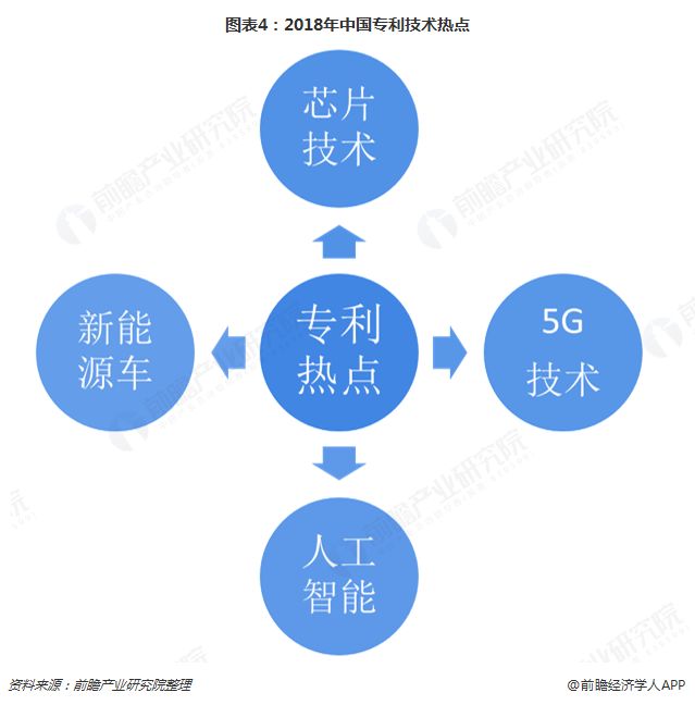 广东科技超越江苏科技，创新与发展的优势对比