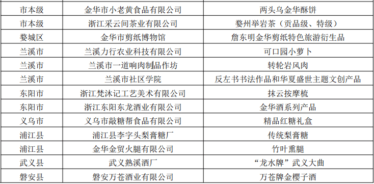 广东省吴国柱，一位杰出人物的传奇人生