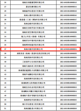 广东省高新培育入库，推动科技创新与产业升级的关键举措