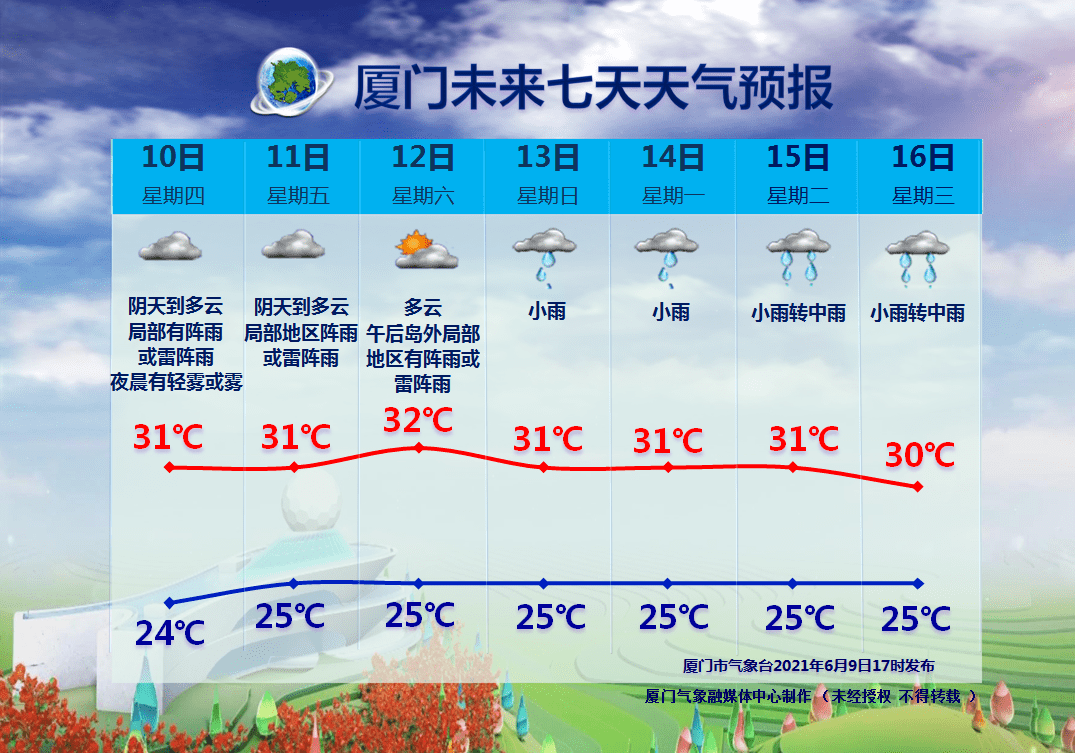 广东省舞蹈考试模式查询指南