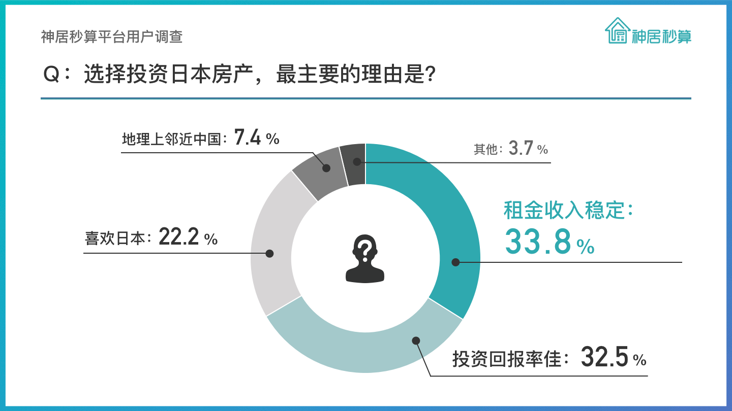 国人暴买日本房产，跨境投资的新趋势