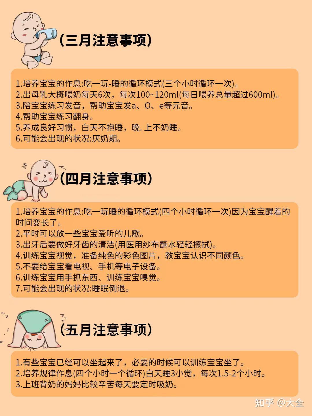 五六个月的宝宝发烧怎么办？全面解析应对之策