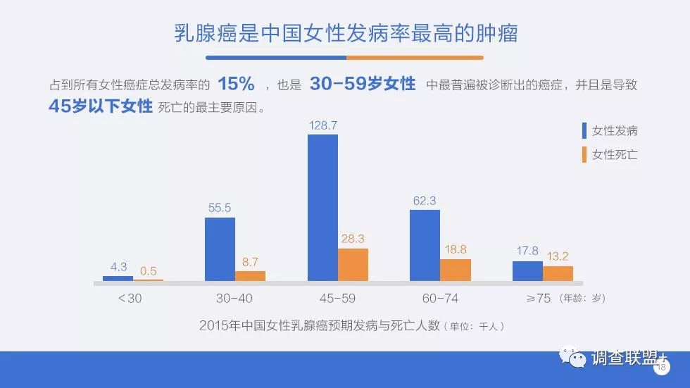 广东省人才招聘数据深度解析