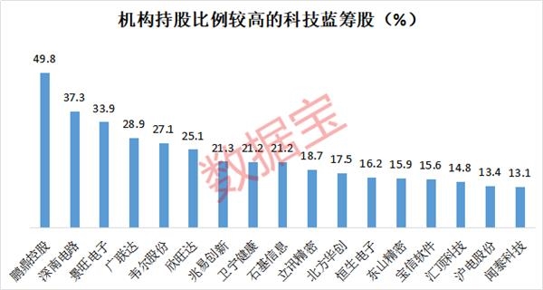 江苏科技基金经理考试，入门、进阶与专业化的必经之路