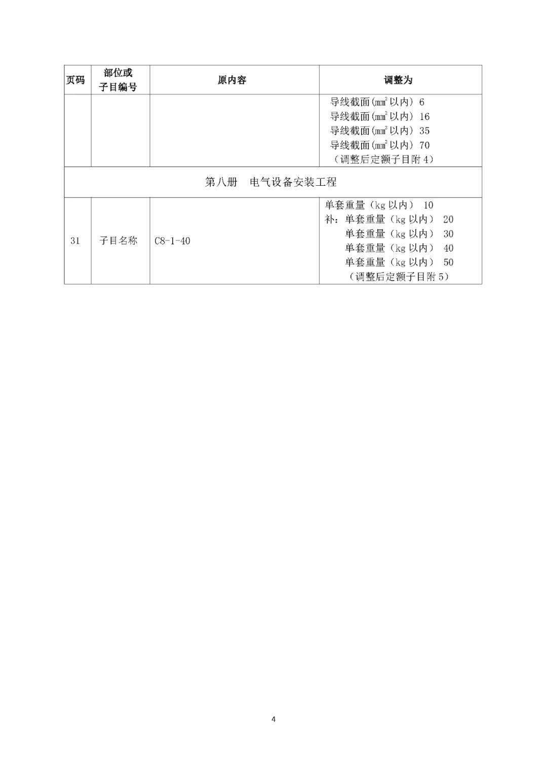 广东省定额标准研究，从06定额看建筑行业的规范与发展