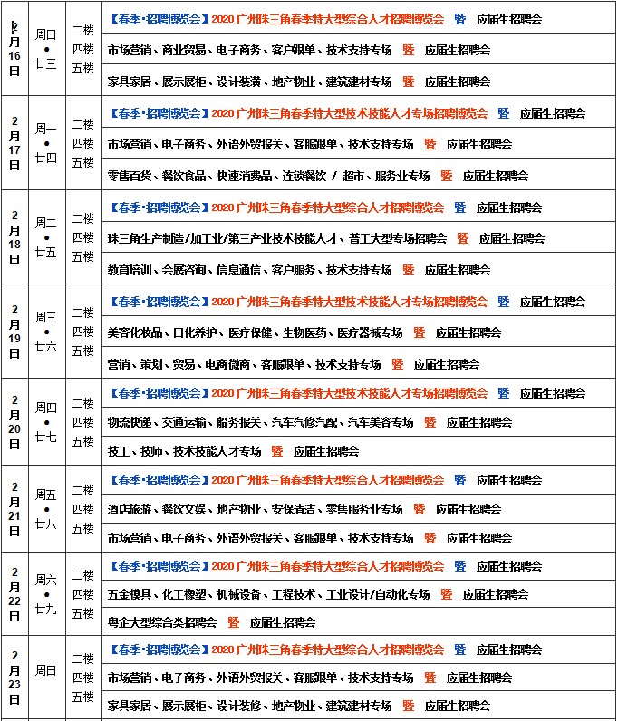 广东省春招报考指南，如何顺利报考广东省春季招聘