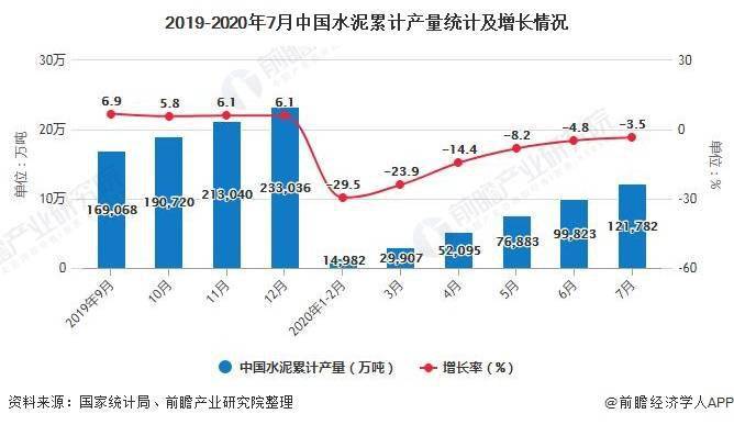 广东省慈善费用支出的现状及其影响