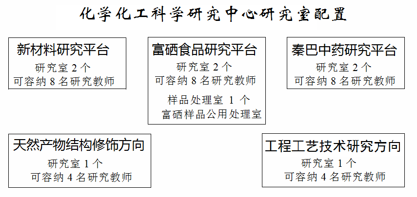 广东省机构设置，构建高效、协调的政府管理体系