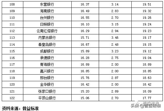 江苏科技基金理财课程，引领科技金融新时代的理财之道