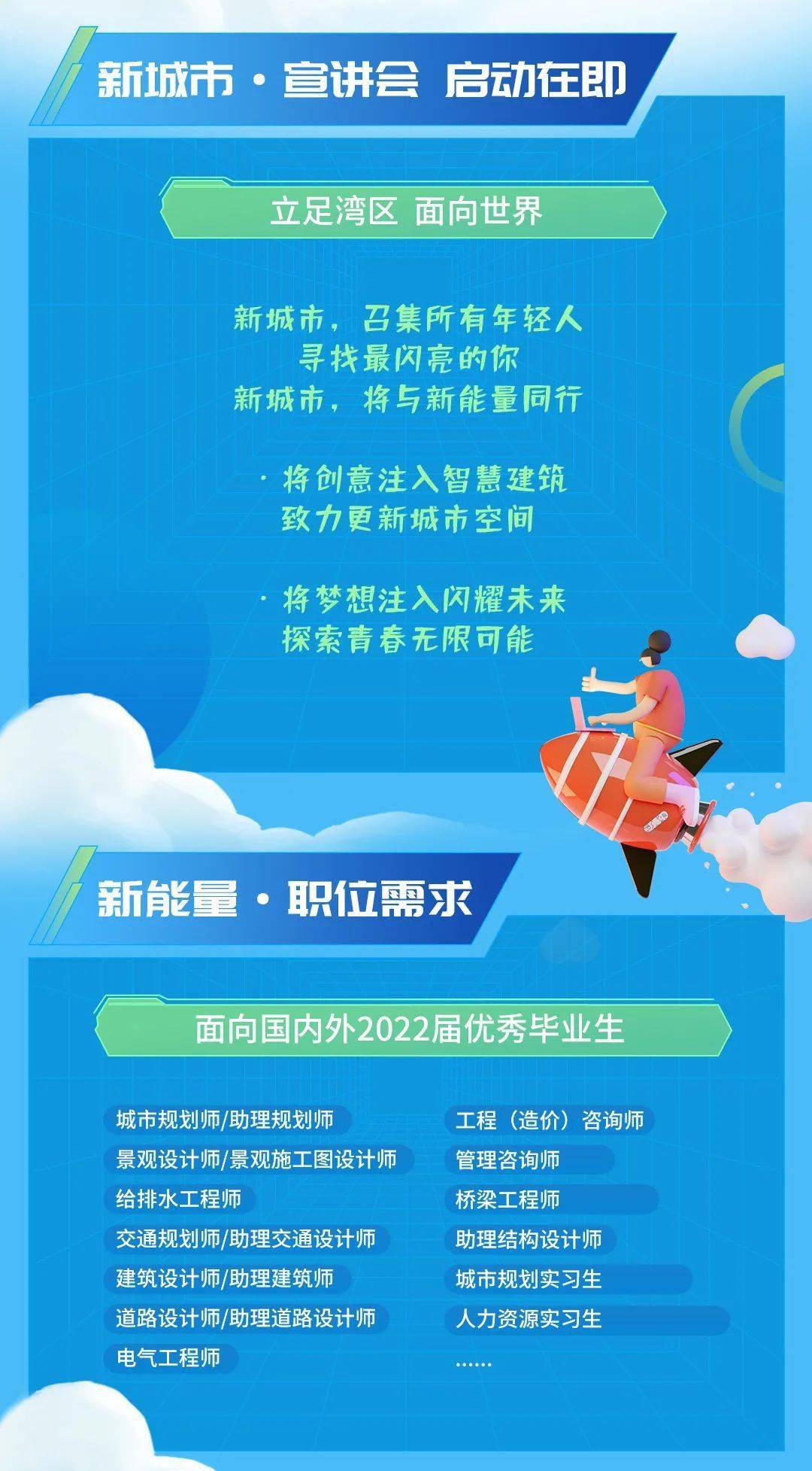 广东新城有限公司招聘启事