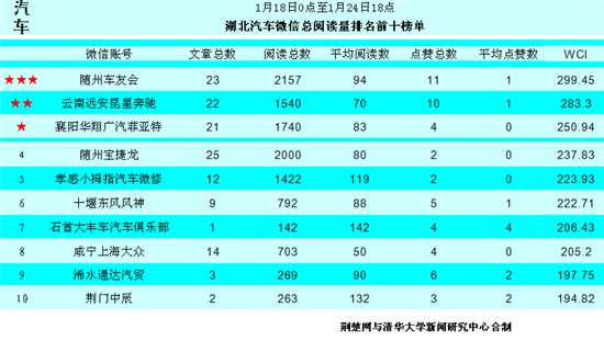 江苏防护科技公司排名及其行业影响力