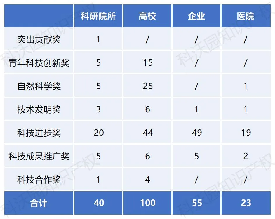 2025年1月14日 第3页