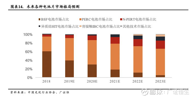 广东电源技术有限公司，引领电源技术的革新与发展