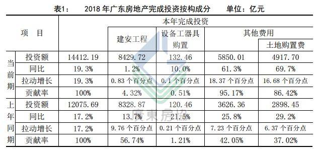 广东省房产套数哪里查——全面解析查询途径与工具