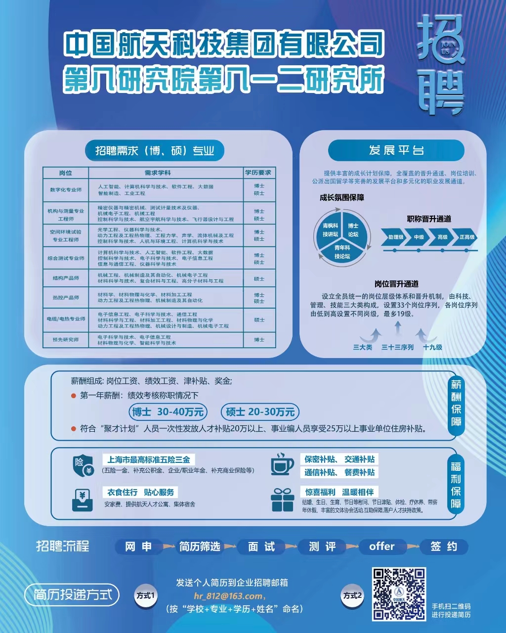 航天广东有限公司招聘启事——探寻未来的星辰大海