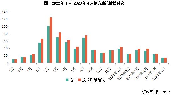 合肥房产限价政策，影响、挑战与未来展望