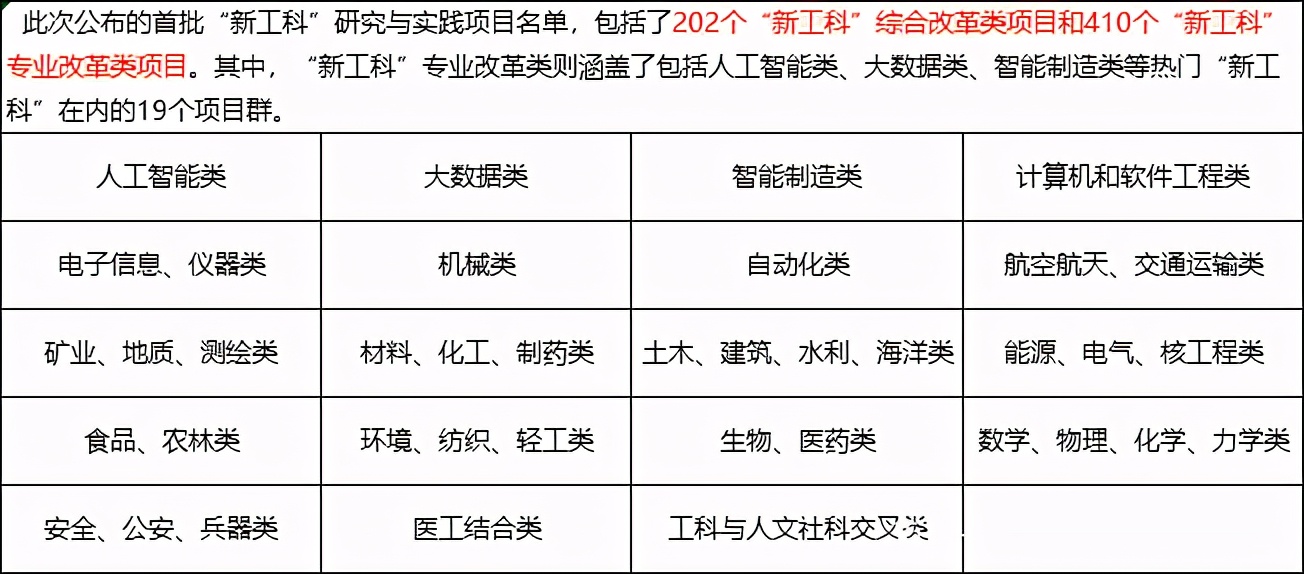 新高考背景下的广东省录取机制深度解析