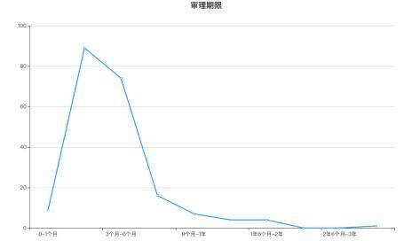 广东省政法英雄时代，新时代的荣光与担当