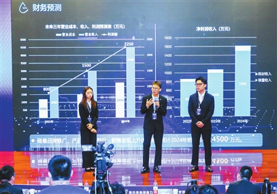 广东省大学生创业基金，助力青年实现创业梦想