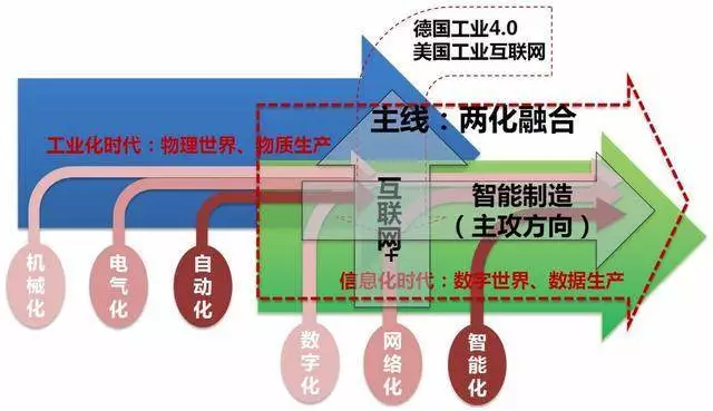 广东省博物馆停车场使用与管理概述