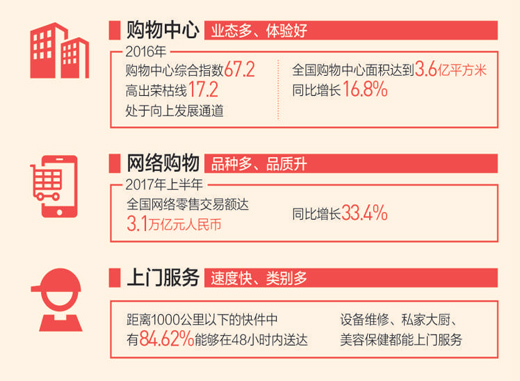 广东省身份证办理预约，便捷服务的新体验