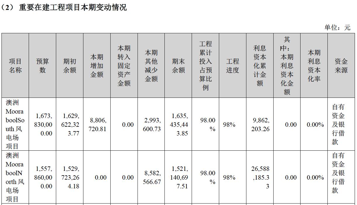 江苏金风科技财务团队揭秘，专业实力与业界影响力