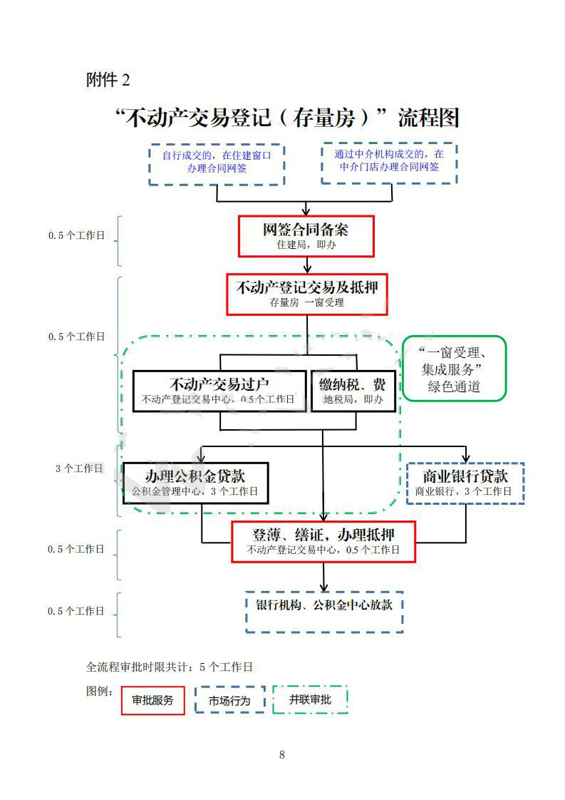 2025年1月25日