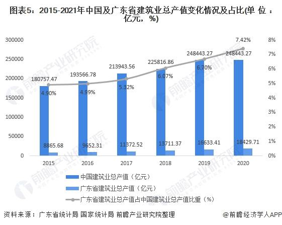 广东省工地不锈钢，应用、优势与发展趋势