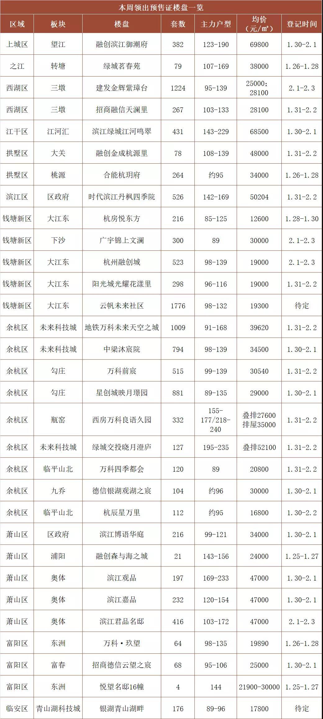 关于房产证银行抵押贷款的相关解析