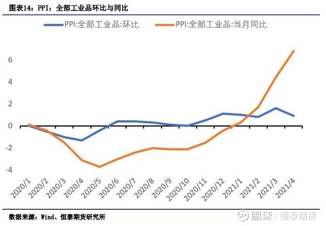 边牧两个月体重标准及其影响因素分析