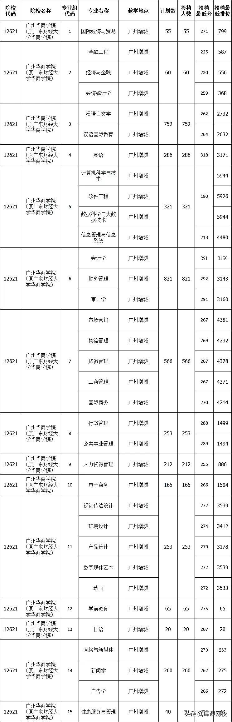 广东省户口能否专升本，政策解读与路径分析