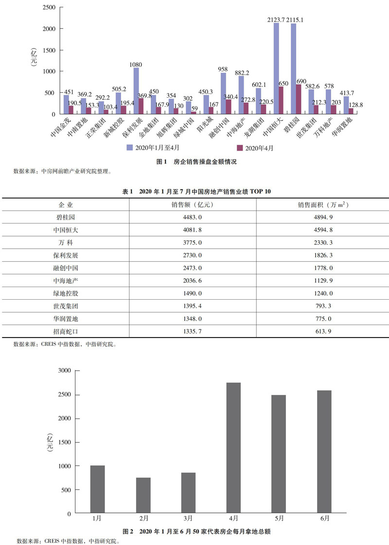 广东省朱海市疫情现状及其应对策略