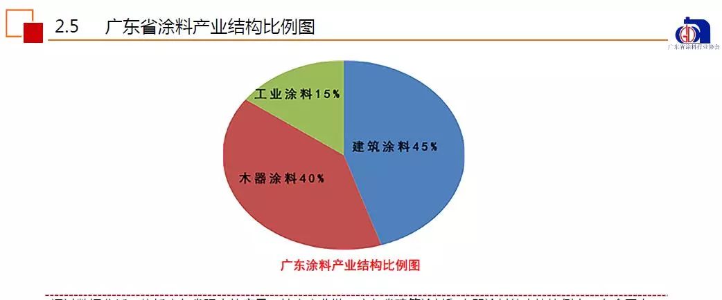 广东省陶瓷协会报告，陶瓷产业的繁荣与创新