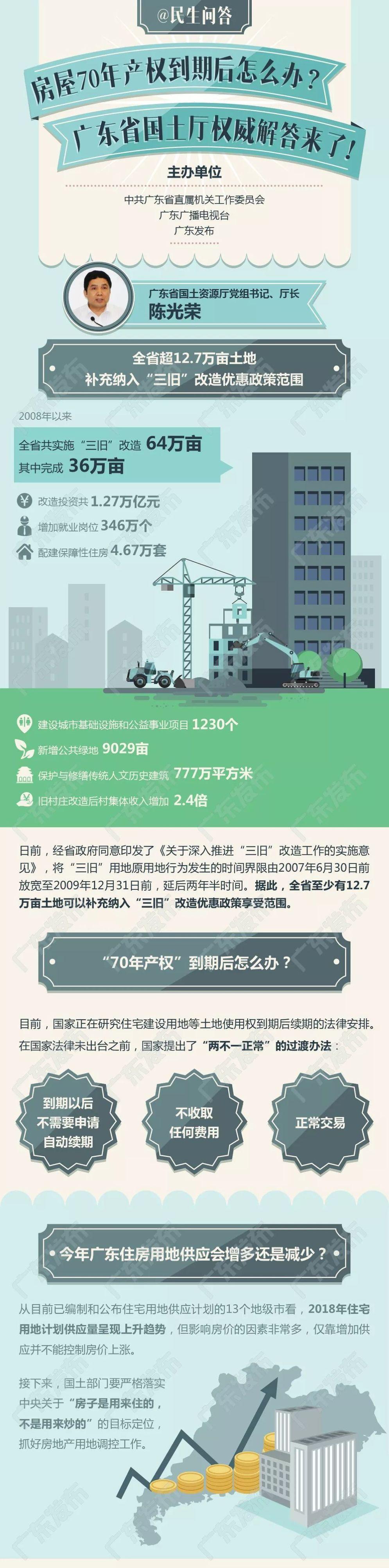 房产过户省钱策略，实用指南