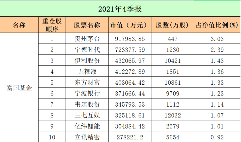 广东矿产有限公司行业排名及其综合竞争力分析