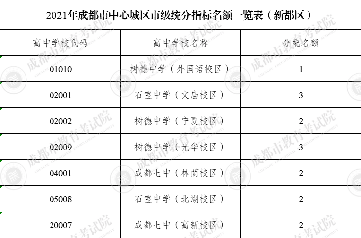 关于四个月宝宝大便次数标准的探讨