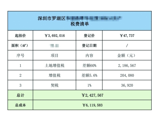 2025年1月29日 第2页