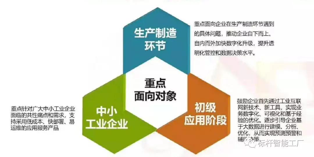 广东商圣网络有限公司，引领数字化转型的先锋力量