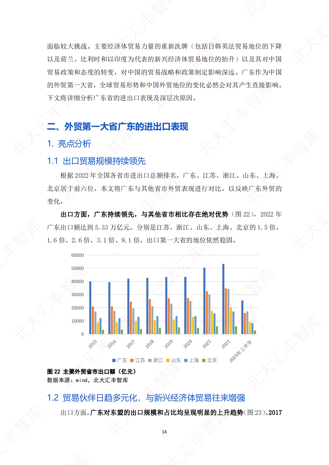 广东省纺织品进出口股份有限公司，历史、现状与展望