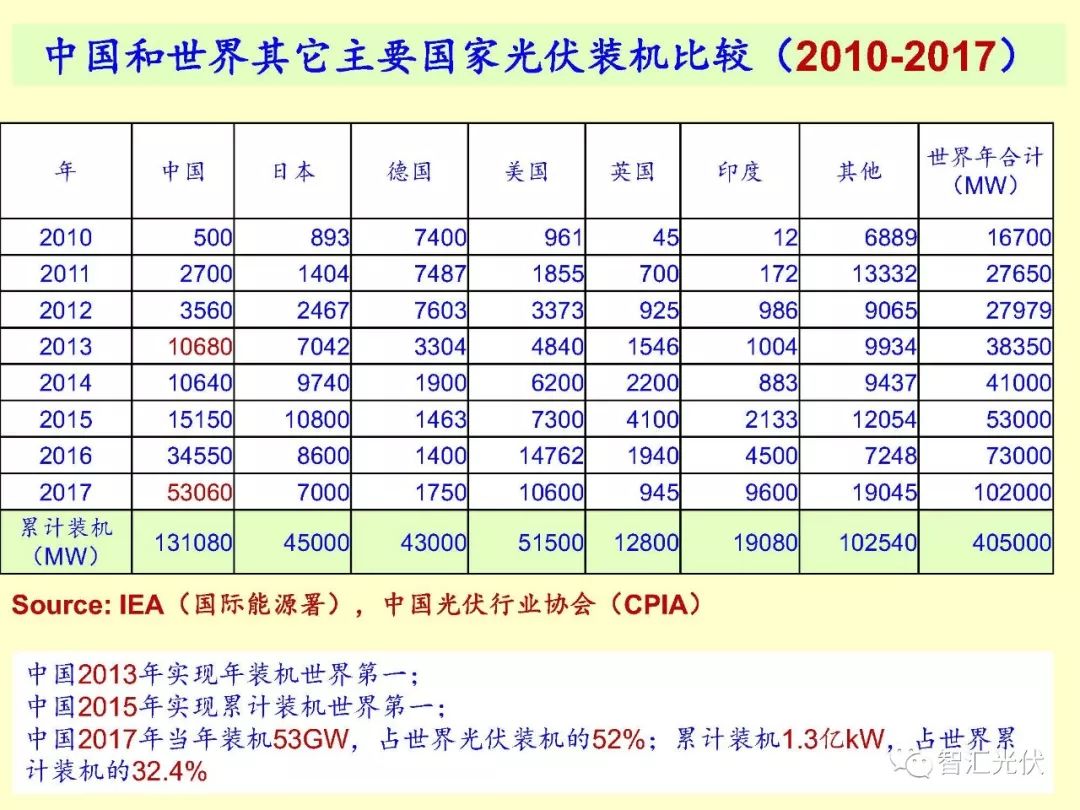 广东省砖厂目录概览，历史、现状与未来展望